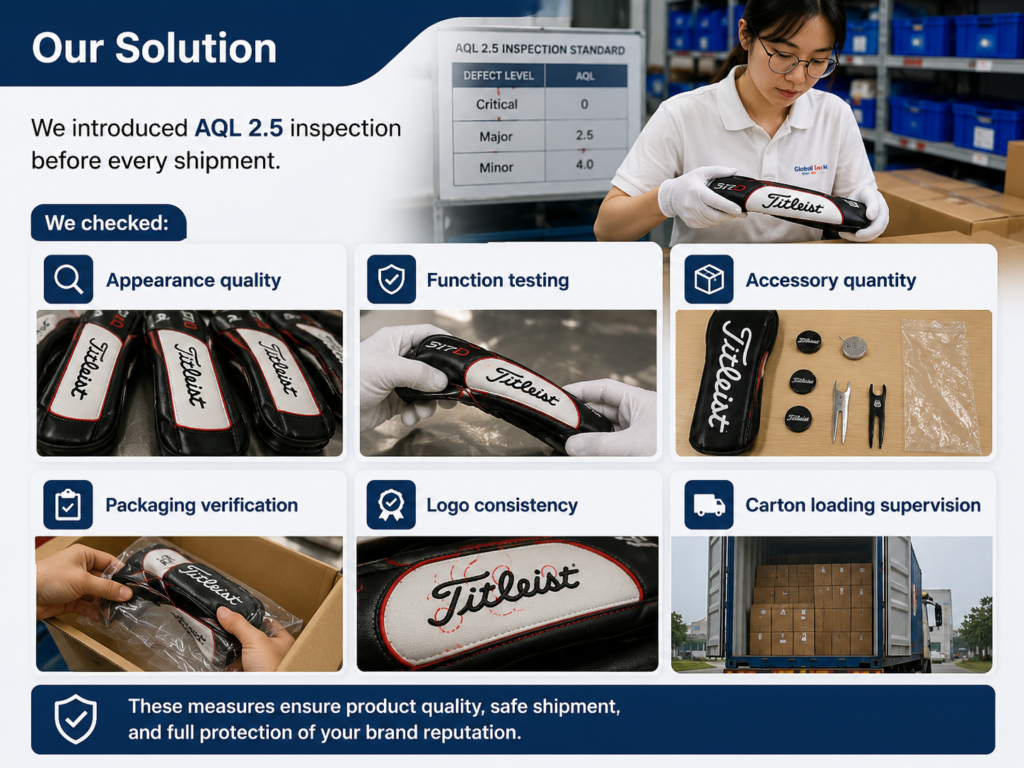 aql-2-5-inspection-before-shipment.jpg