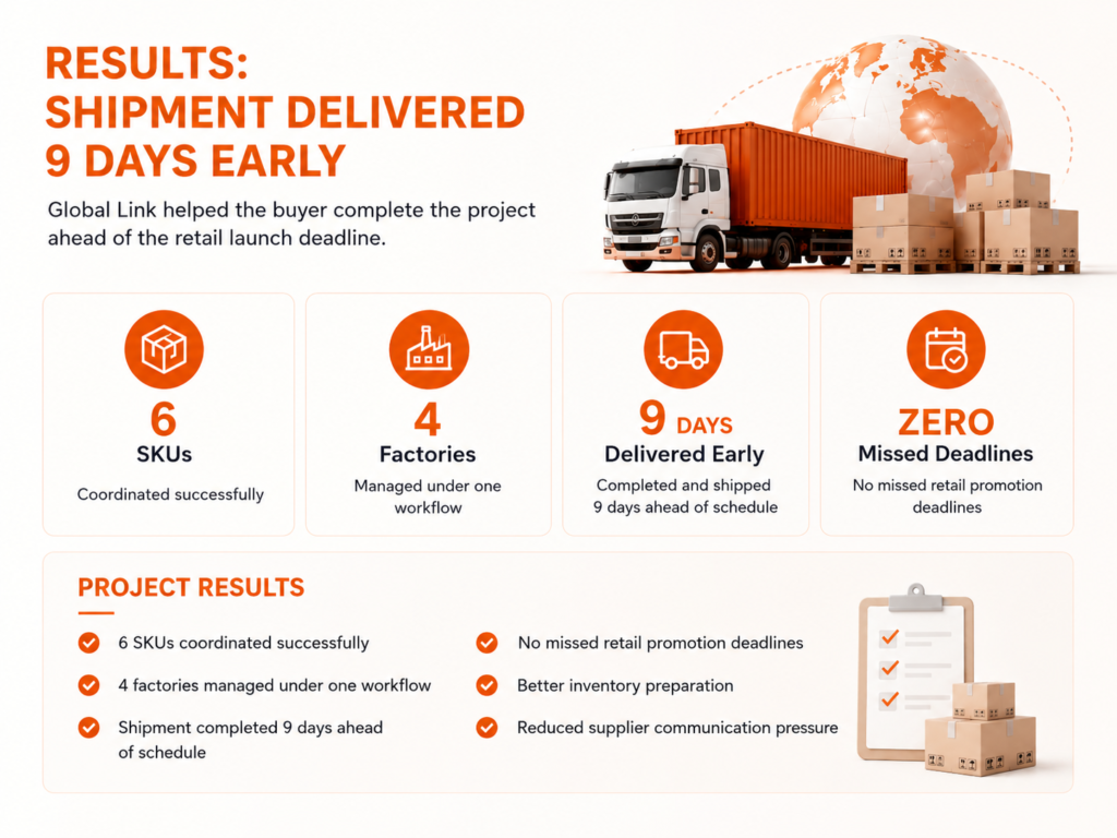 multi-factory-production-management-result.jpg